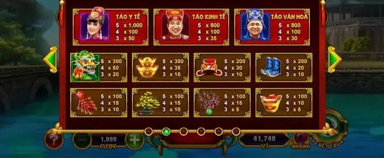 Bí Kíp Chơi Nổ Hũ Táo Quân Tại Zing88 Để Săn Jackpot Thắng Lớn Nhanh